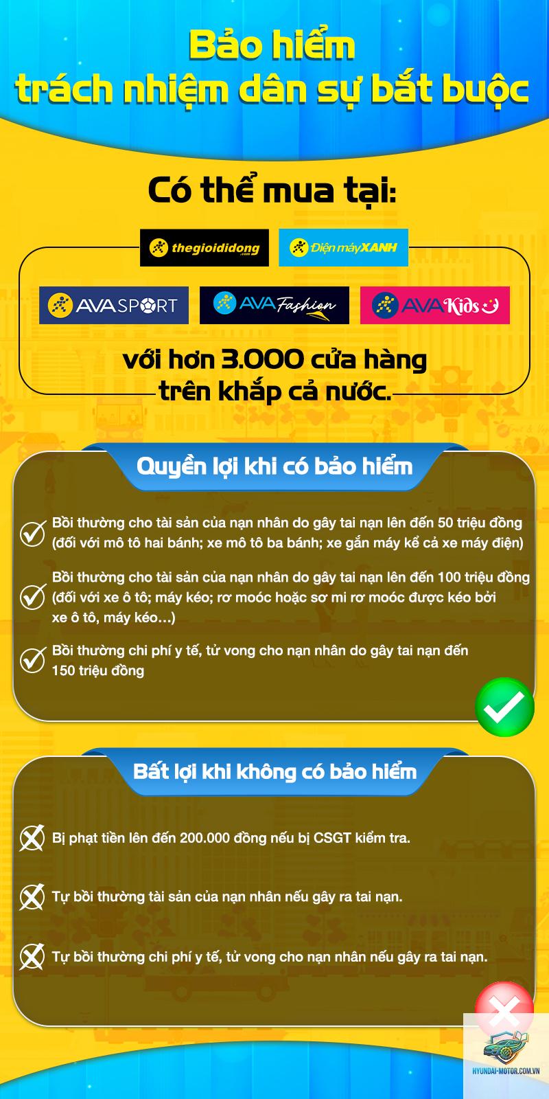 Mua bảo hiểm xe ở đâu - Hình 2