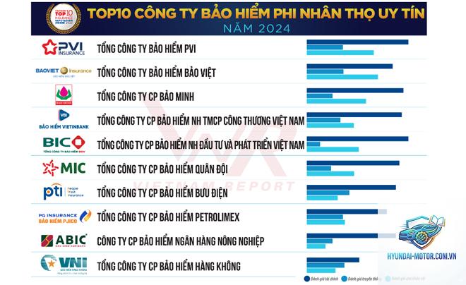 PTI vs PJICO - Hình 4