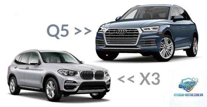 So sánh BMW X3 và Audi Q5 - Hình 2