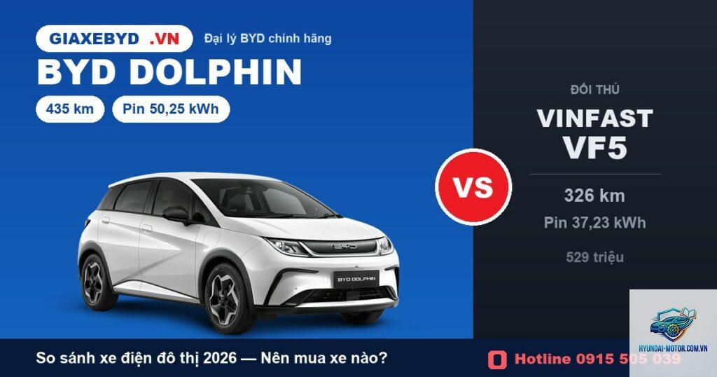 So sánh BYD Dolphin và VinFast VF 5