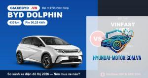 So sánh BYD Dolphin và VinFast VF 5