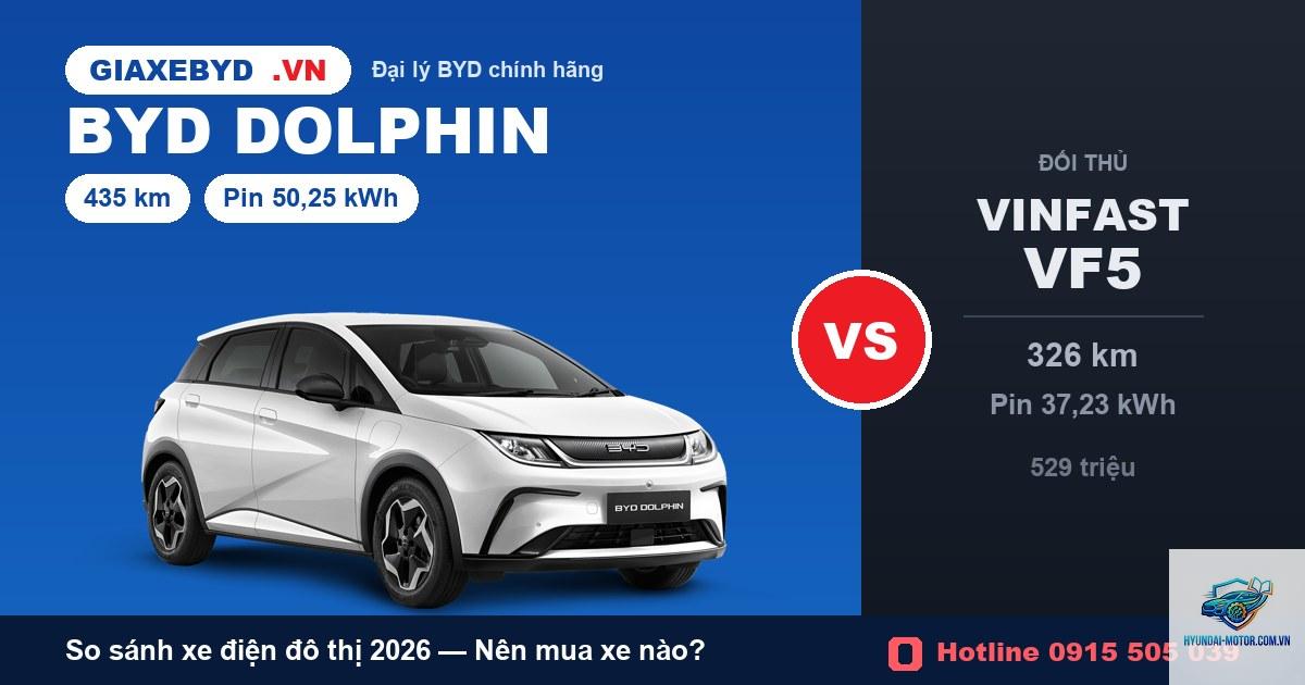 So sánh BYD Dolphin và VinFast VF 5 - Hình 1