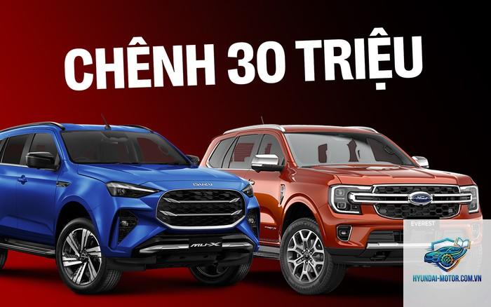 So sánh Ford Everest và Isuzu mu-X - Hình 2