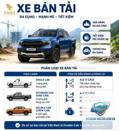 So sánh Ford Ranger và JAC T9 - Hình 2