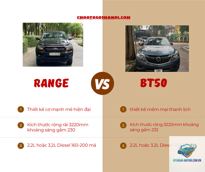 So sánh Ford Ranger và Mazda BT-50 - Hình 2