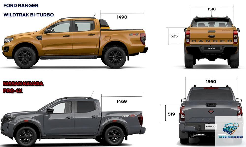So sánh Ford Ranger và Nissan Navara - Hình 3