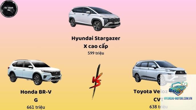 So sánh Honda BR-V và Hyundai Stargazer - Hình 1