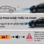 So sánh Honda Sensing và Hyundai SmartSense