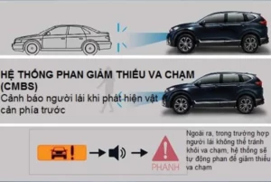 So sánh Honda Sensing và Hyundai SmartSense