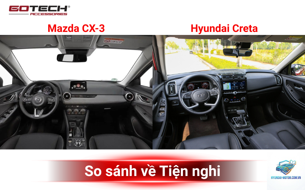 So sánh Hyundai Creta và Mazda CX-3 - Hình 5