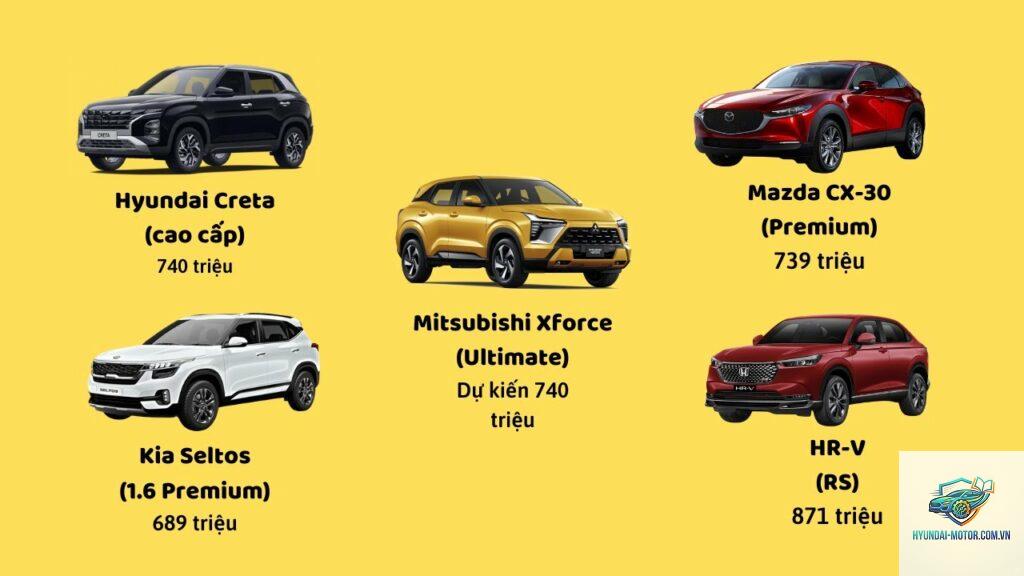 So sánh Hyundai Creta và Mazda CX-30