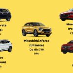 So sánh Hyundai Creta và Mazda CX-30: Lựa chọn nào phù hợp với bạn? So sánh Hyundai Creta và Mazda CX-30