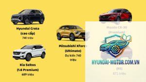 So sánh Hyundai Creta và Mazda CX-30