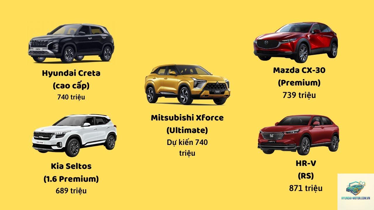 So sánh Hyundai Creta và Mazda CX-30 - Hình 1