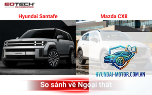 So sánh Hyundai Santa Fe và Mazda CX-8