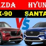 So sánh Mazda CX-90 và Hyundai Santa Fe: SUV 7 chỗ nào đáng mua nhất 2025? So sánh Mazda CX-90 và Hyundai Santa Fe