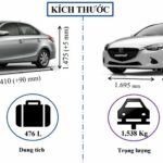 So sánh Mazda2 và Toyota Vios