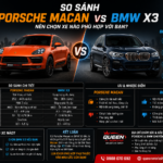 So sánh Porsche Macan và BMW X3