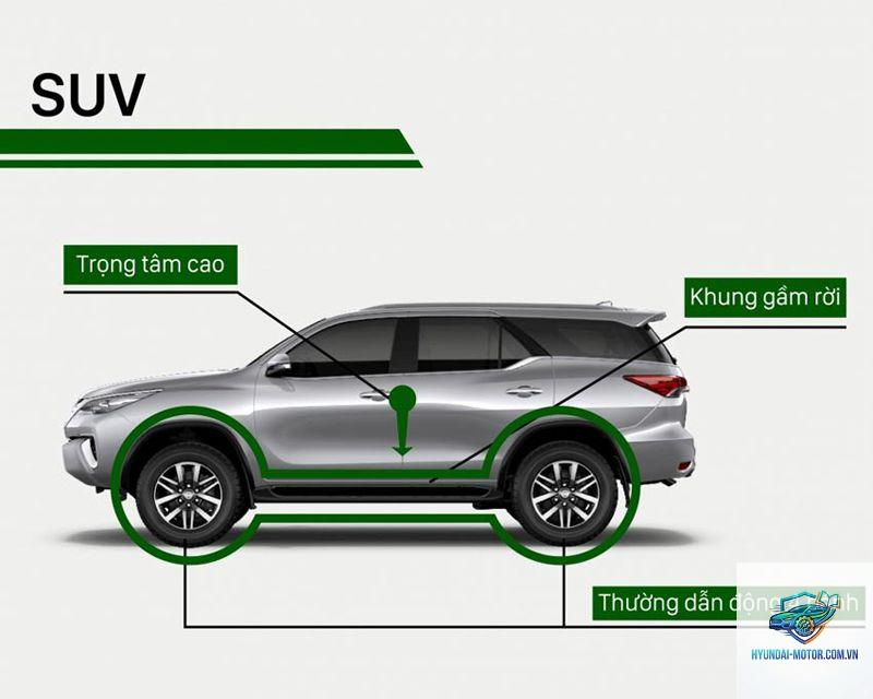 So sánh SUV và Sedan - Hình 4