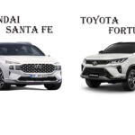 So sánh Toyota Fortuner và Hyundai Santa Fe: SUV 7 chỗ nào đáng mua nhất 2025? So sánh Toyota Fortuner và Hyundai Santa Fe