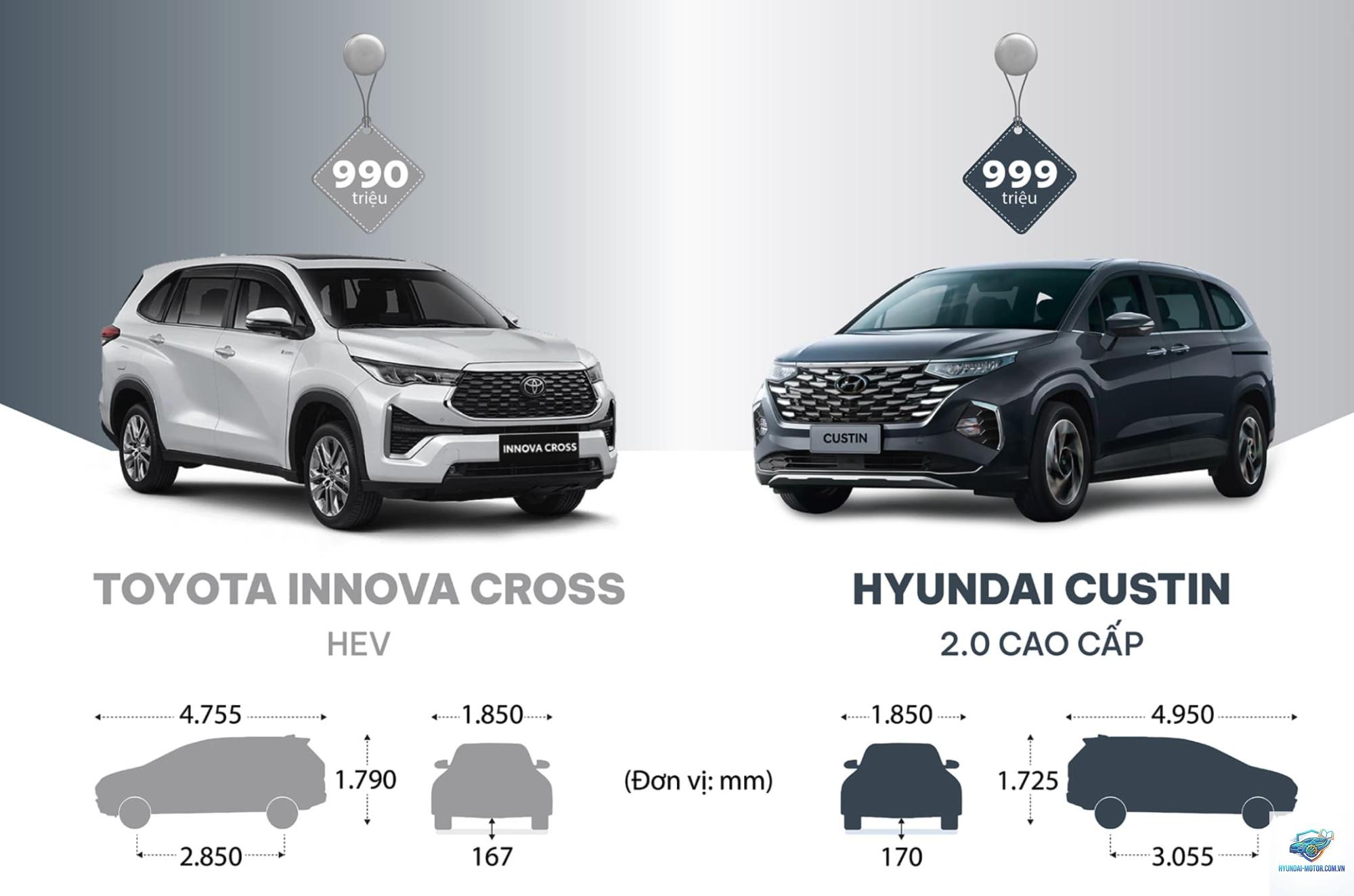 So sánh Toyota Innova Cross và Hyundai Custin - Hình 4
