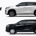 So sánh Toyota Innova Cross và Toyota Innova
