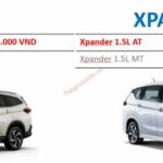 So sánh Toyota Rush và Mitsubishi Xpander: Đâu là mẫu xe 7 chỗ đáng mua nhất năm 2025? So sánh Toyota Rush và Mitsubishi Xpander