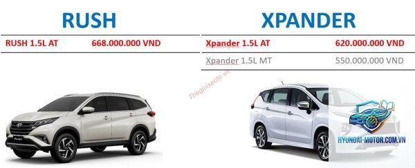 So sánh Toyota Rush và Mitsubishi Xpander - Hình 1