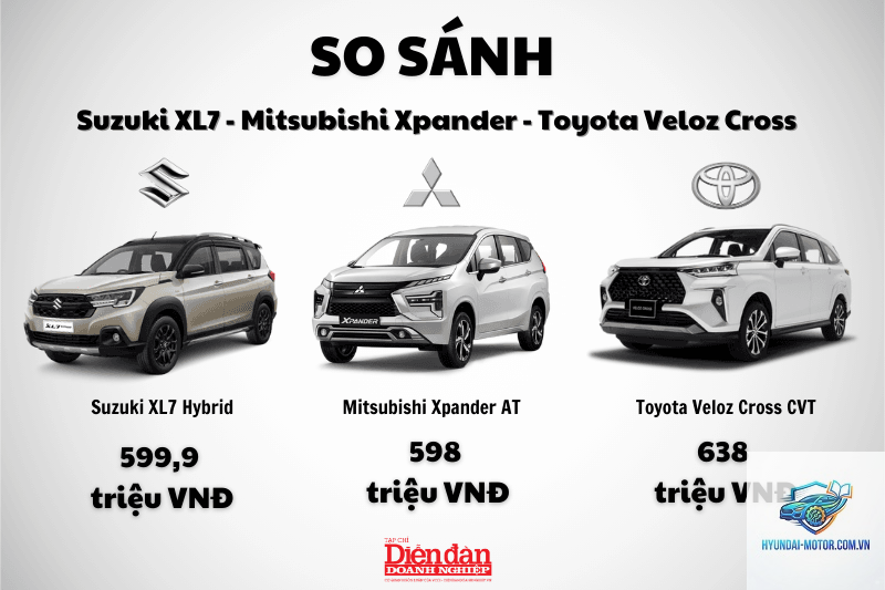 So sánh Toyota Veloz Cross và Suzuki XL7 - Hình 4