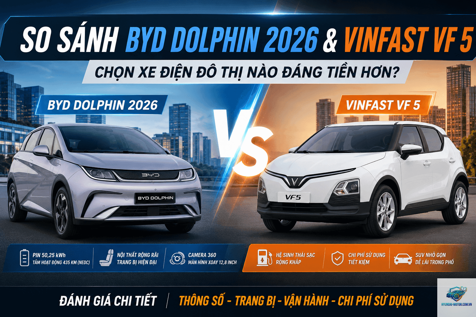 So sánh VinFast VF 5 và BYD Dolphin - Hình 2