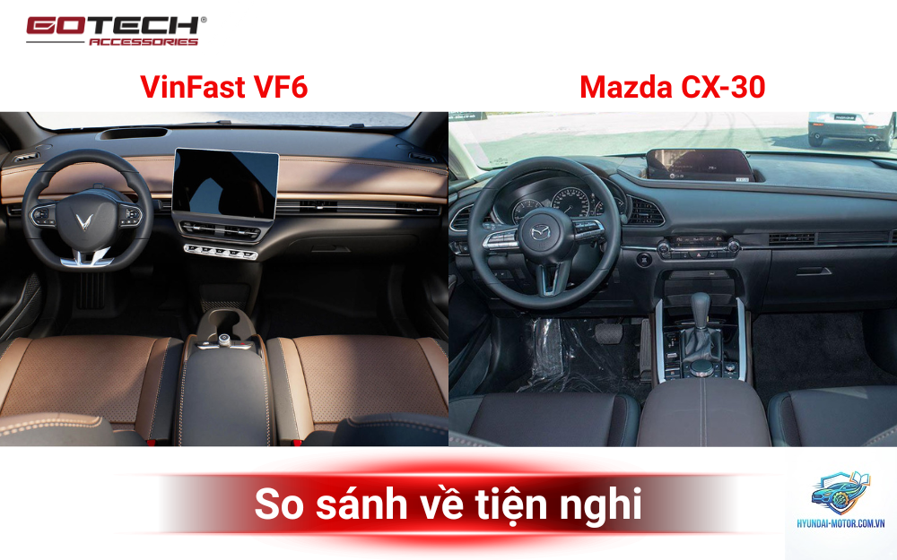 So sánh VinFast VF 6 và Mazda CX-30 - Hình 4
