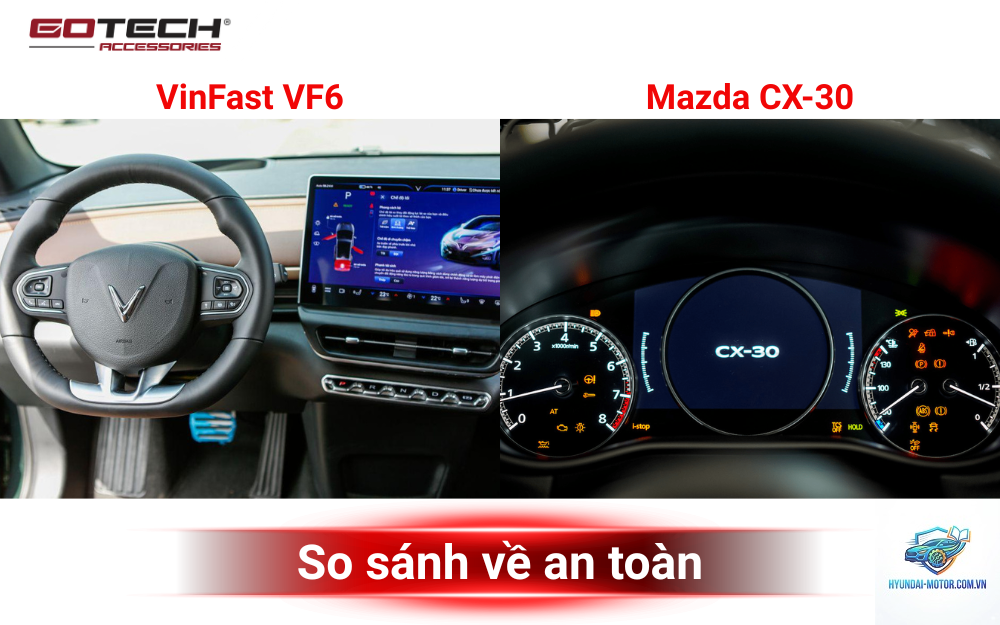 So sánh VinFast VF 6 và Mazda CX-30 - Hình 5