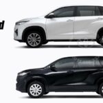 So sánh bản xăng và bản Hybrid