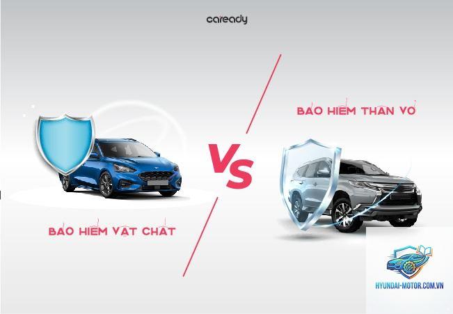 So sánh bảo hiểm vật chất xe - Hình 3