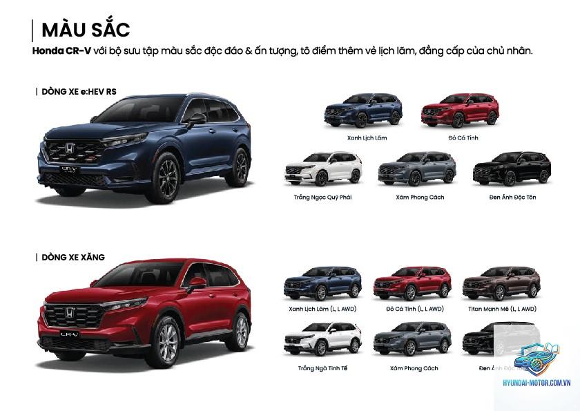 So sánh các đời Honda CR-V - Hình 4