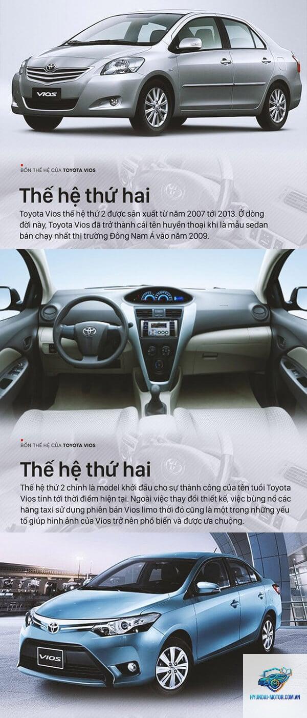 So sánh các đời Toyota Vios - Hình 2