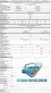 So sánh các phiên bản Ford Everest