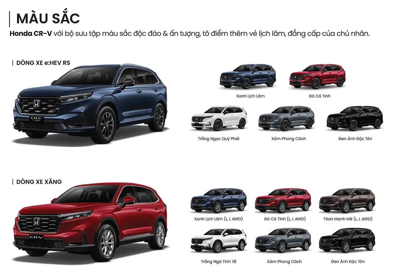 So sánh các phiên bản Honda CR-V - Hình 4