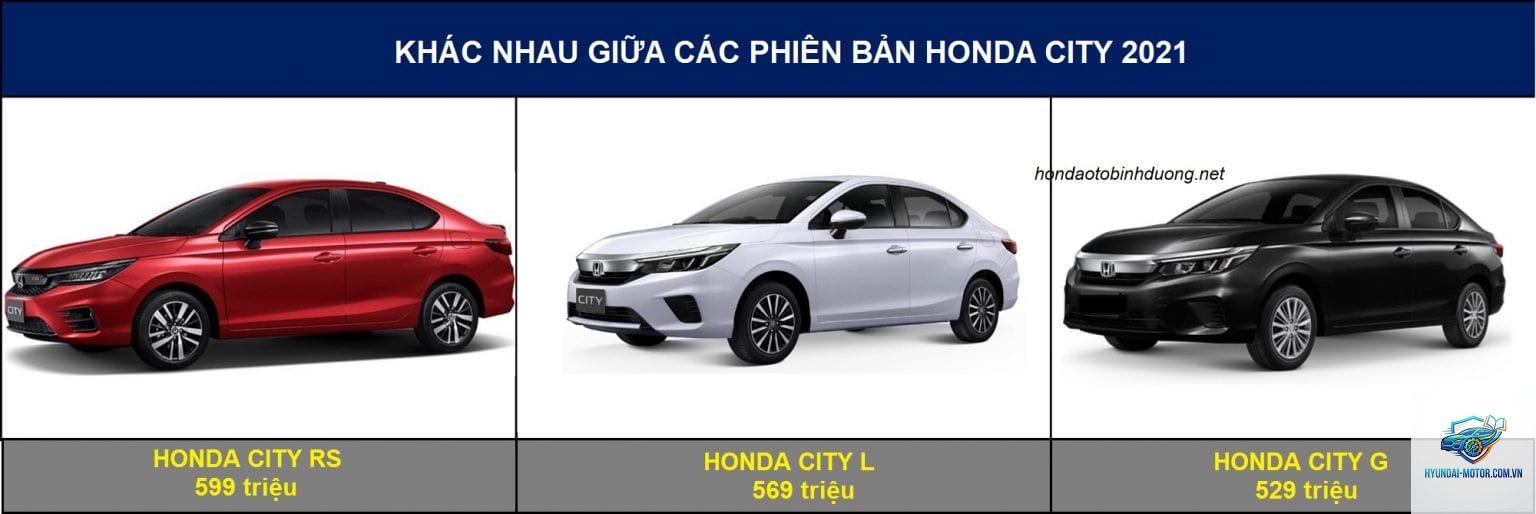 So sánh các phiên bản Honda City - Hình 3