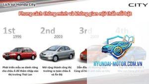 So sánh các phiên bản Honda City