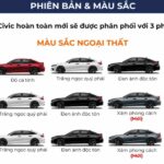 So sánh các phiên bản Honda Civic: Lựa chọn nào tối ưu nhất cho nhu cầu của bạn? So sánh các phiên bản Honda Civic