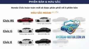 So sánh các phiên bản Honda Civic