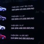 So sánh các phiên bản Hyundai Accent: Từ thế hệ đến trang bị – Chọn ngay phiên bản phù hợp nhất