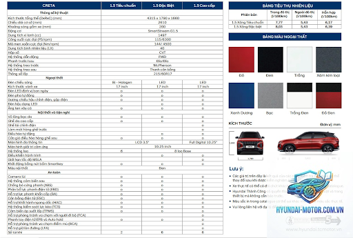 So sánh các phiên bản Hyundai Creta - Hình 2