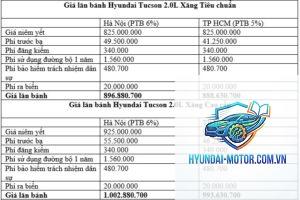 So sánh các phiên bản Hyundai Tucson