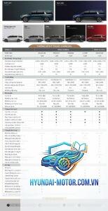 So sánh các phiên bản Kia Carnival