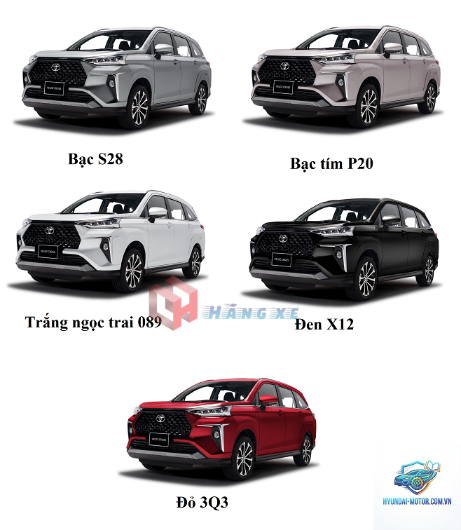 So sánh các phiên bản Toyota Veloz Cross - Hình 2