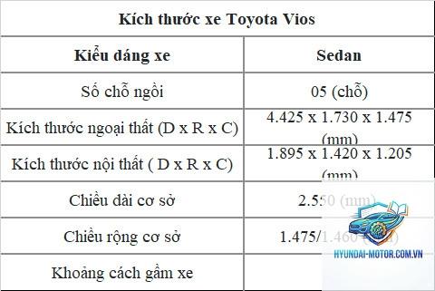 So sánh các phiên bản Toyota Vios - Hình 1