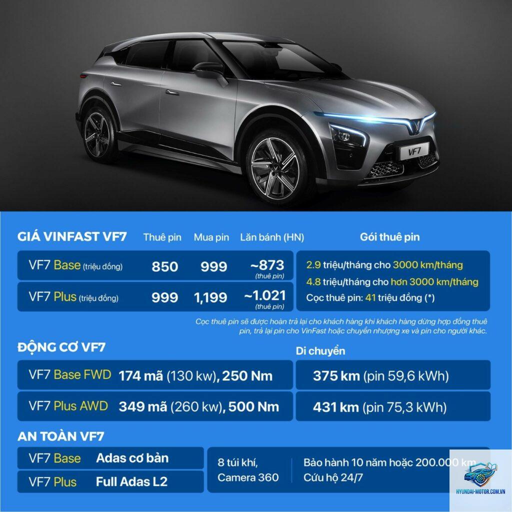 So sánh các phiên bản VinFast VF 7