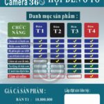 So sánh camera 360 các hãng: Lựa chọn tối ưu cho trải nghiệm toàn cảnh thực tế So sánh camera 360 các hãng